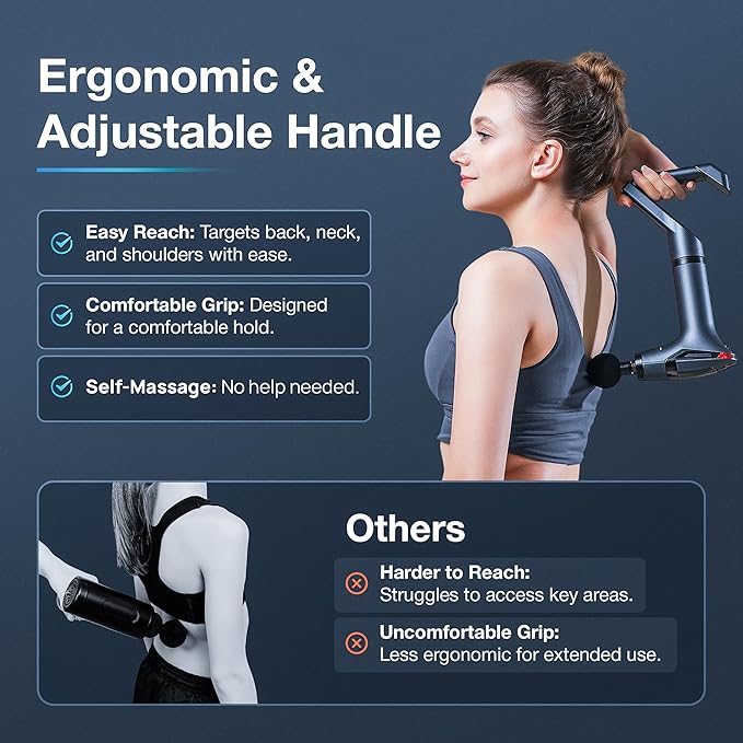 3-in-1 Massage Gun Extended Handle &amp Belt with 12 Speed Levels &amp 4 Replaceable Heads for Athletes Gym Recovery and Seniors Back Pain