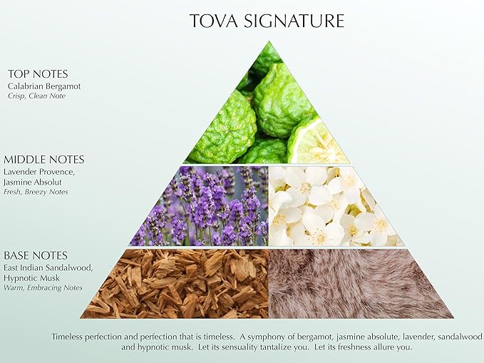 Tova Signature Shower Gel – Moisturizing Fresh &amp Floral Cleanser for Women – Cornflower and Sea Fennel – USA-Made and Cruelty-Free – 6.7 fl oz