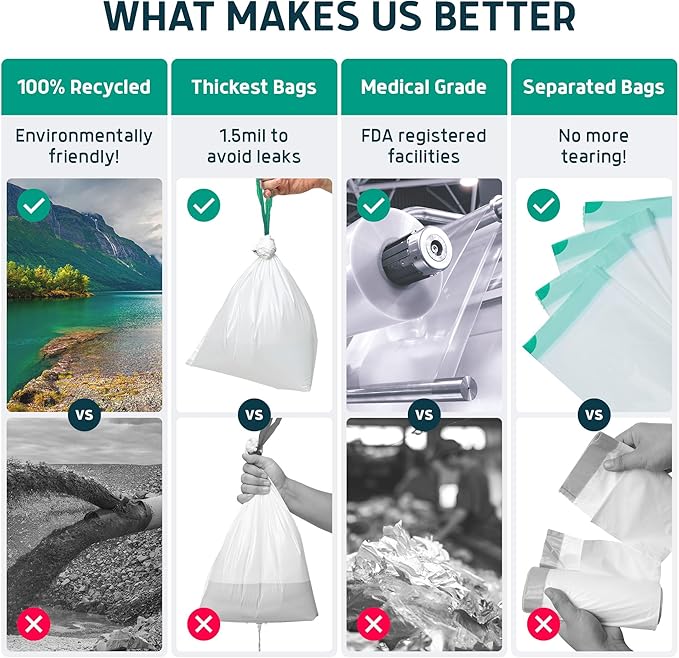 Lunderg Recycled Commode Liners - 250 Environment Friendly Portable Toilet Bags - Medical Grade Bedside Commode Liners Disposable - Universal Fit &amp Easy to Use - Absorbent Pads NOT included