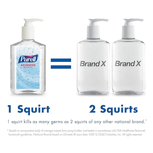 PURELL Advanced Hand Sanitizer Biobased Gel Fragrance Free 3 fl oz FST Rugged Travel Size Bottle (Pack of 24) - 9624-24