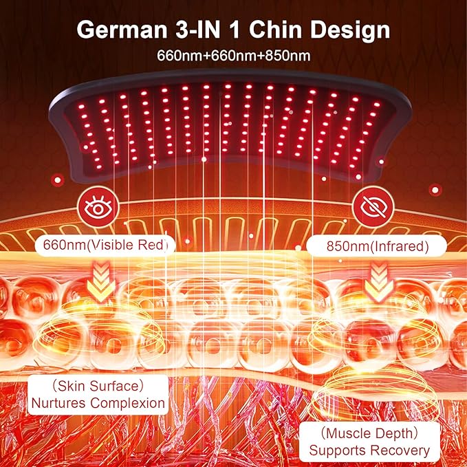 Red Light Therapy for Body and Face 3 in 1 660nm &amp 850nm Red Light Panel Infrared Light Therapy Lamp with Remote Control Goggles and Stable Stand Ideal Gifts for Women Wife Mom Sister Girlfrien