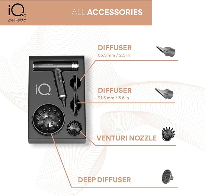 IQ2 | IQ Perfetto | Professional Hair Dryer | by Ga.Ma Italy | 2022 Update | Auto Standby | Turbo 120.000 RPM | Rose Gold