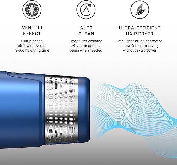 GA.MA iQ LITE Perfetto Hair Dryer with 110000 RPM Intelligent Brushless Motor Dual Filter Oxy-Active Technology Blue