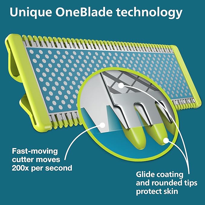 Philips Norelco OneBlade Anti Friction Blade Genuine Replacement Blade for OneBlade Electric Shaver and Trimmer Durable Stainless Steel Trim Edge and Shave 2 Pack QP225/80