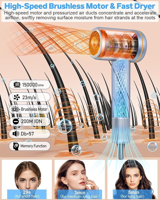 High Speed Hair Dryer and 6 in 1 Curling Wand with Bubble Curling