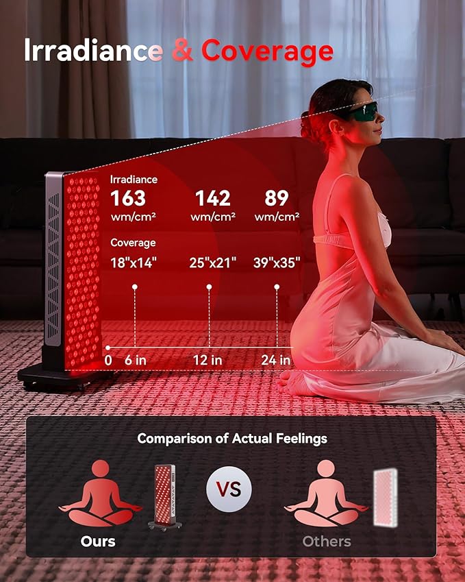 Red Light Therapy for Body Face 3+4 Chips 7 Wavements 460nm-880nm Red Light Panel with 4 Modes Dimmable &amp Timer Blue Lights Infrared Light Therapy for Home Office Gym Elite 156 LEDs