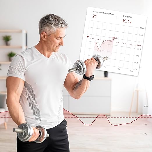 Taylor Smart Bathroom Scale with BIA Body Fat Analysis Bluetooth App Sync Digital Weight Monitor BMI &amp BMR Tracking 8 User Profiles 440 lb Capacity LED Display Glass Platform White