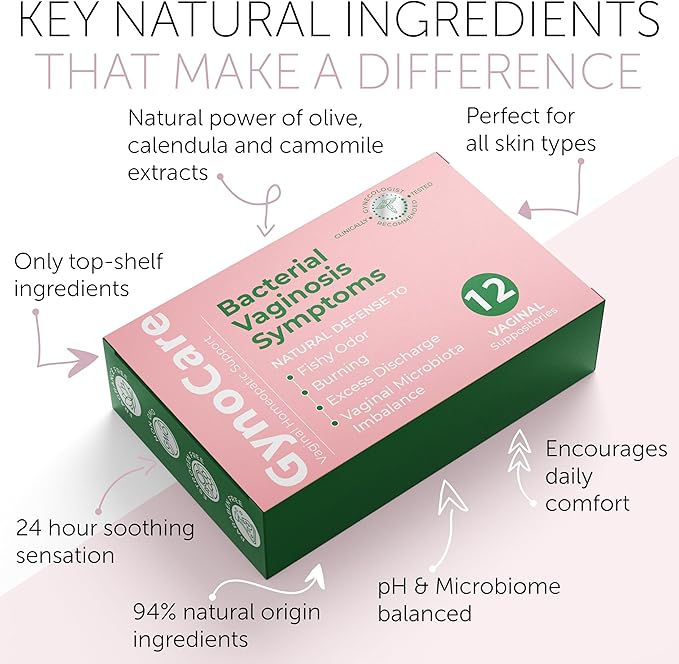 Terramed Just Think Comfort Daily BV and Feminine Care Bundle with Boric Acid Suppositories and Medicated Feminine Wash for Odor Itching Discharge and pH Balance