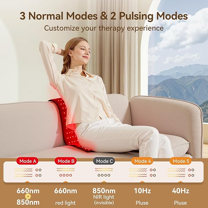 Red Light Therapy Mat 40 x 16.5 Infrared Red Light Therapy Pad for Back Shoulder Legs Knees 660nm &amp 850nm 3 in 1 420 LEDs Infrared Light Therapy for Body Pain Relief Muscle Recovery