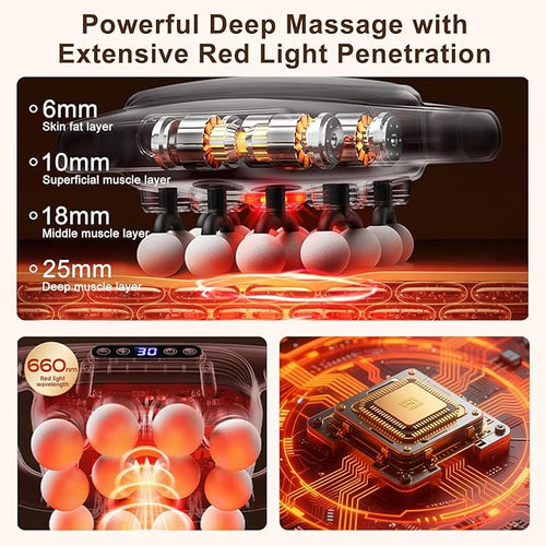 16 Head Massage Gun Set Deep Tissue Massage Gun Portable with 3 Modes &amp 30 Intensities Portable Quiet Percussion Massager for Legs Waist Back Neck Buttocks Muscles Fatigue Relief