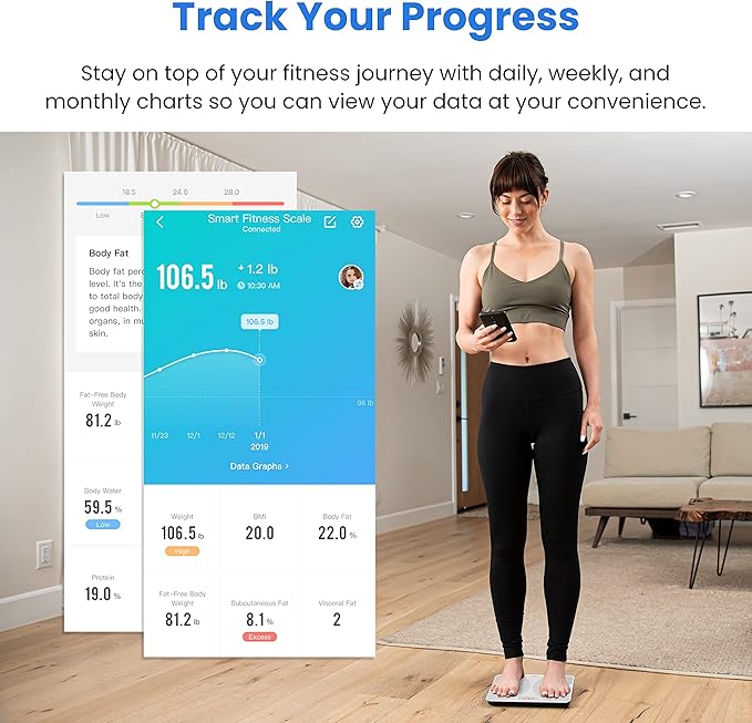 Etekcity Scale for Body Weight Smart Digital Bathroom Weighing Scales with Body Fat and Water Weight for People Bluetooth BMI Electronic Body Analyzer Machine 400lb