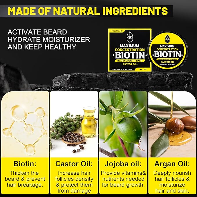 Beard Balm Maximum Concentration BIOTIN with Castor Oil and Argan &amp Jojoba Oils Promotes Beard Growth Styles Strengthens &amp Softens Beards &amp Mustaches 2 OunceSandalwood