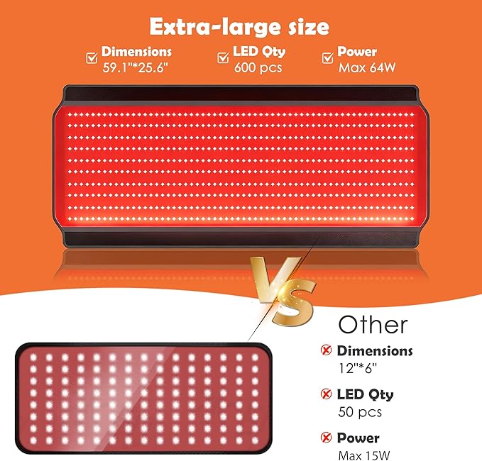 Full Body Red Light Therapy Mat 59.1*25.6 Whole Red Light Therapy Pad for Body with 660nm &amp 850nm 600 LEDs redlight Blanket with Adjustable Timer &amp Intensity Gifts for Women Men and Pet