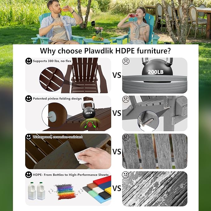 Plawdlik Folding Adirondack Chair SGS Tested Wooden Textured with Cup Holder Heavy All-Weather HDPE Comfortable Set Poolside Backyard Lawn Coffee