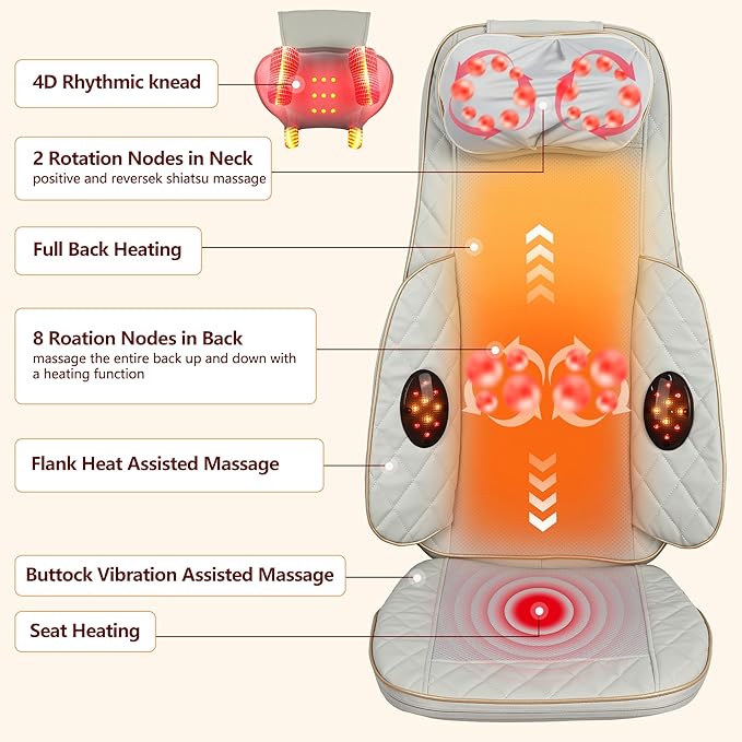 Shiatsu Neck and Back Massager with Heat - Full Back Walking Massager with Deep Kneading &amp Seat Cushion Vibration for Chair and Home Pain Relief Dual-Neck Detachable and Height Adjustment