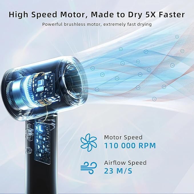 High-Speed Hair Dryer 160000 RPM Brushless Motor for Ultra-Fast Drying500M Ionic Negative for Frizz Reduce Low Noise Thermo-Control Blow Dryer for Women and Men Purple