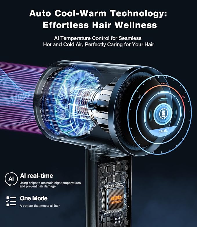 TORRAS Stream High Speed Hair Dryer Arctic White 1600W Hair Care Mode 200 Millions Ionic Technology 3 Speeds &amp 3 Heat Levels with Concentrator &amp Diffuser