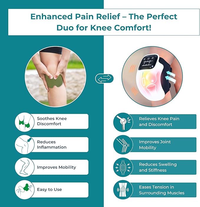 Norelie KneeRelief Massager + Herbal Knee Patches Bundle – 3-in-1 Device with Red Light Vibration &amp Heat Therapy + 12 Herbal Patches for Daily Knee Wellness