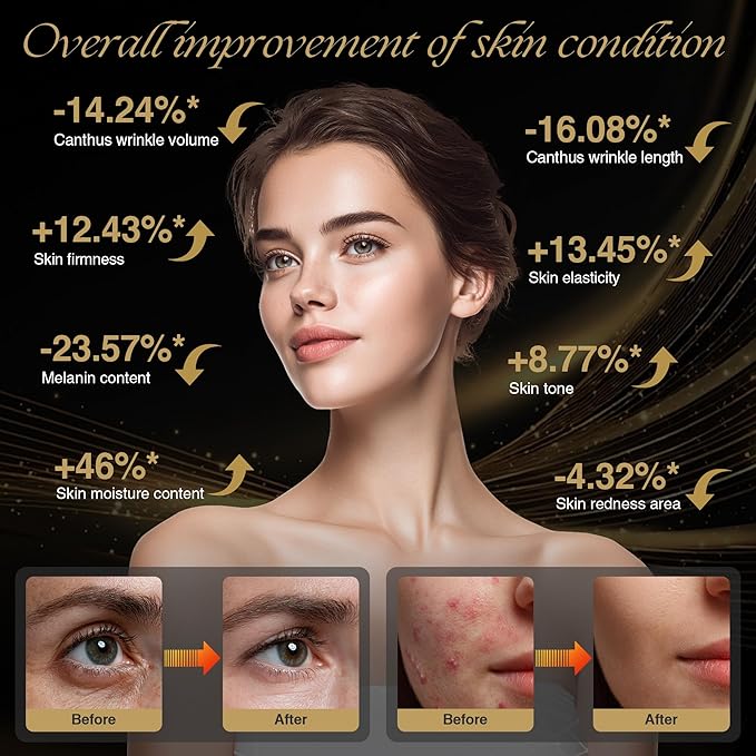 Red Light for Face and Neck 7 Colors Facial Skin Care Tool for Home Use