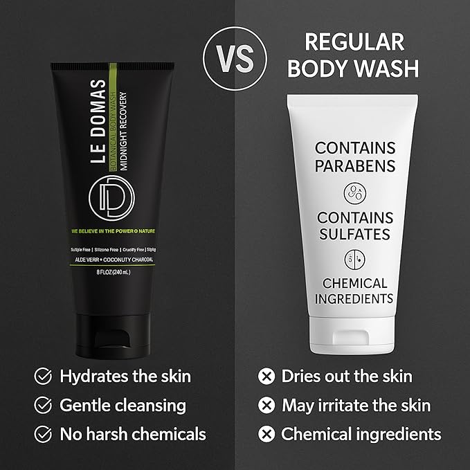 Natural Body Wash with Aloe Vera Coconut &amp Vitamin E – Moisturizing Cleanser for Women &amp Men – Sulfate Free Gentle Skin Care Vegan Body Care Products – Travel Size Body Wash 8 fl oz