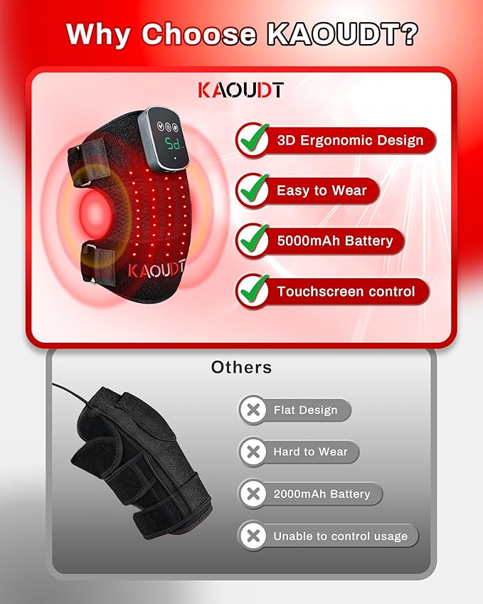 3D Knee Massager with Heat and Red Light Therapy Wireless 5000mAh Heated Knee Brace Massager for Pain Relief 5-Level Intensity &amp 3-Mode Vibration &amp 3 Heat Settings for Joint Pain Relief