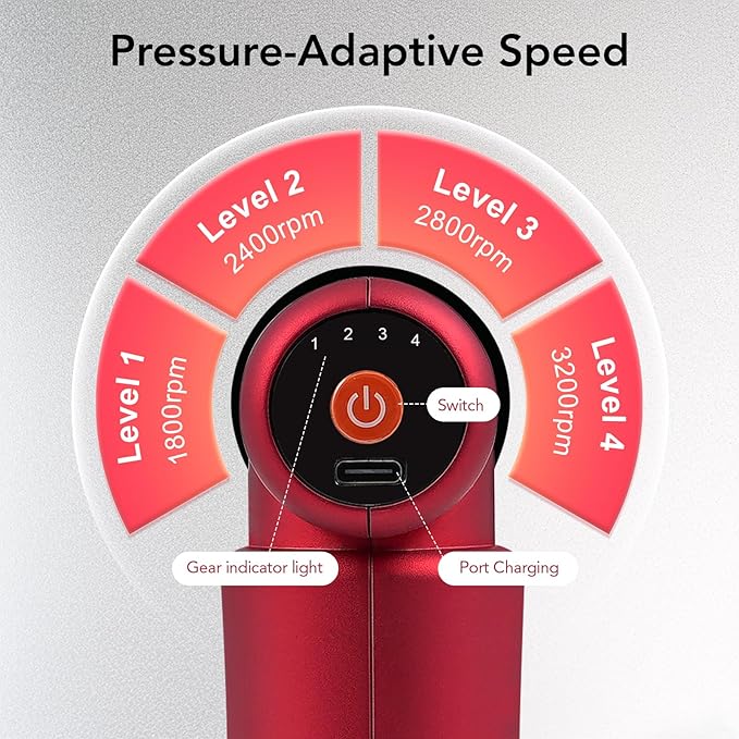 Deep Tissue Massage Gun Back Massage Gun for Pain Relief Replacement Heads for Moxibustion to Relieve Body Fatigue Red