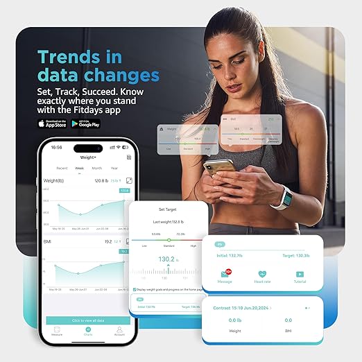 Posture Scale for Body Weight and Fat Digital Bathroom Scale BMI Weighing Bluetooth Body Fat Scale 8 Electrode Smart Body Fat Scale Full Body Composition Analyzer with Voice Prompt