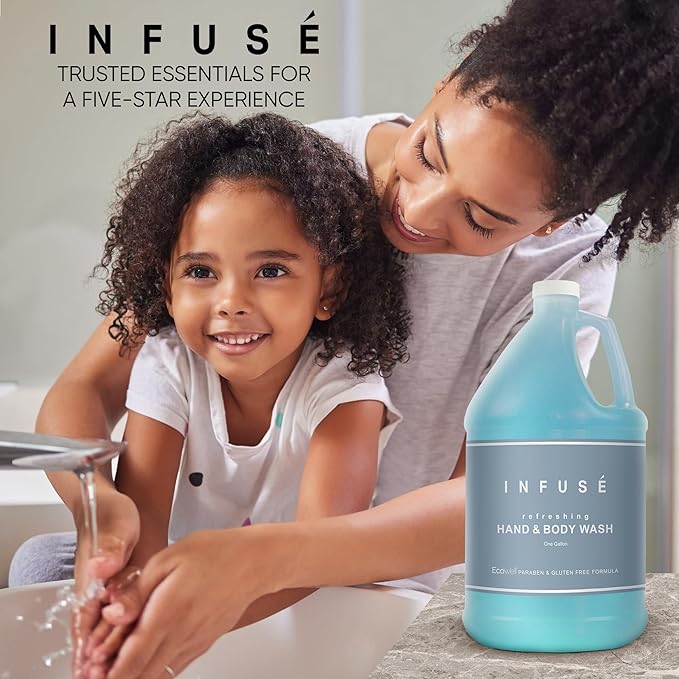 1-Shoppe All-in-Kit Hand/Body Wash | Infuse White Tea &amp Coconut Hotel | 1 Gallon | For Hospitality &amp Vacation Rentals to Refill Dispensers | (Single Gallon)