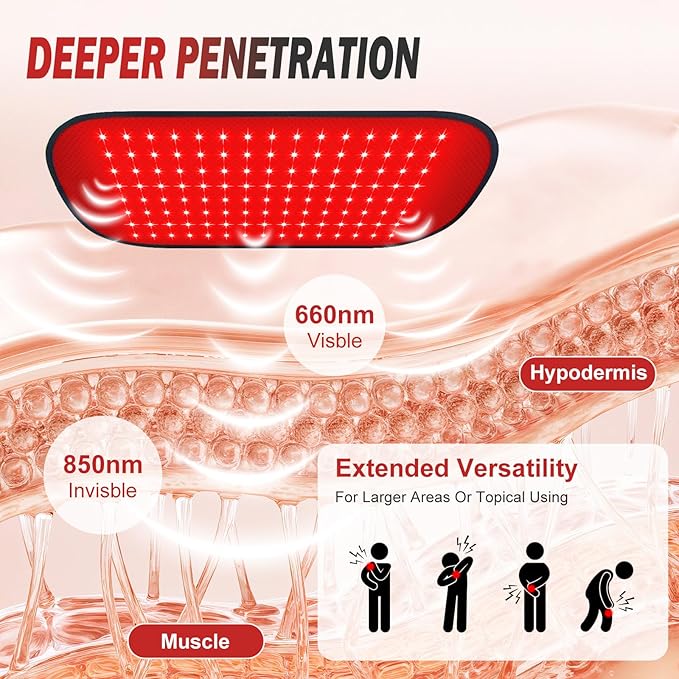 Red-Light-Therapy-for-Body2026 Upgraded-4 Modes 5 Stage Power Medical-Grade TPU Mat for Body Pain Relief20x 9Dual Wavelength Infrared Red Light Blanket LEDs