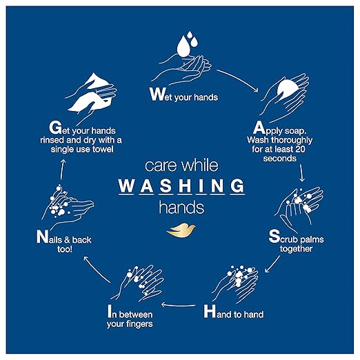 Dove Body Wash Instantly Reveals Visibly Smoother Skin Gentle Exfoliating Effectively Washes Away Bacteria While Nourishing Your Skin 22 oz 2 Count