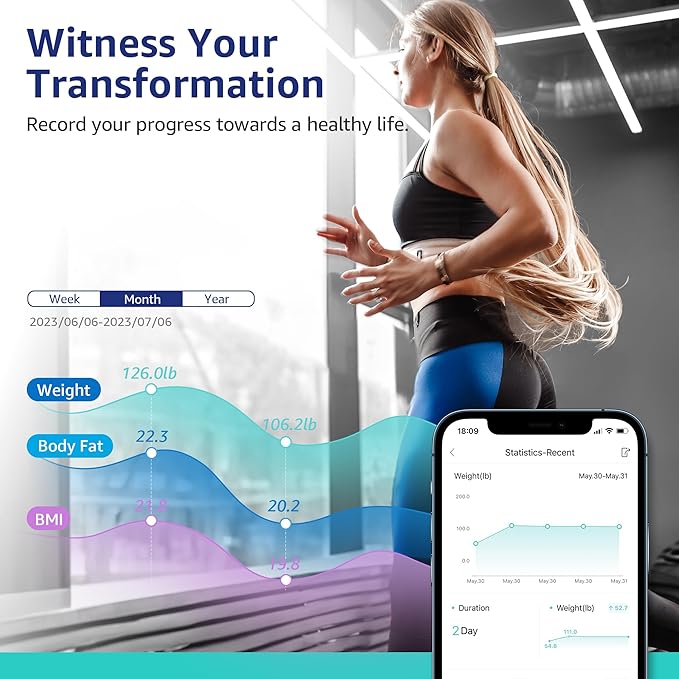 Posture Body Fat Scale Extra Large Display Digital Bathroom Wireless Weight Scale Composition Analyzer with Heart Rate Heart Index &amp Body Shape Index with Free APP 400Lb Black