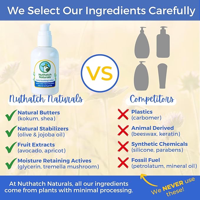 Kids Lotion - Daily Use Gentle Moisturizer - Plant Based Moisturizing &amp Non-Toxic Soothing Lotion for Kids - Dermatologist Tested - Gentle Mild Hypoallergenic Fragrance Free