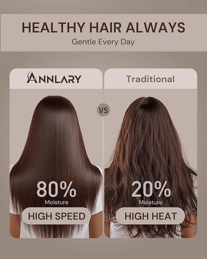 ANNLARY Plasma Ion Hair Dryer with Diffuser for Curly Hair 110000 RPM Professional High Speed Blow Dryer with Plasma Ion 1500W Foldable Travel Hairdryer with 6.5 Ft Cord Fast Drying for Women Men
