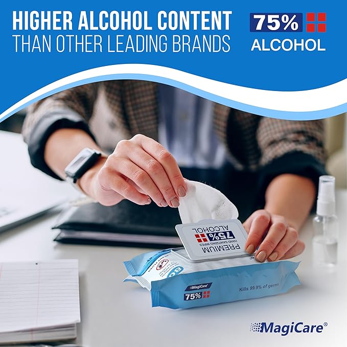 MagiCare Bulk 75% Large Alcohol Wipes (40-80ct Packs) - Alcohol Hand Sanitizer Wipes Premium - Unscented Hand Wipe Sanitizing Wipe - Travel Home Classroom - 40 Soft Packs 3200pcs (Case)