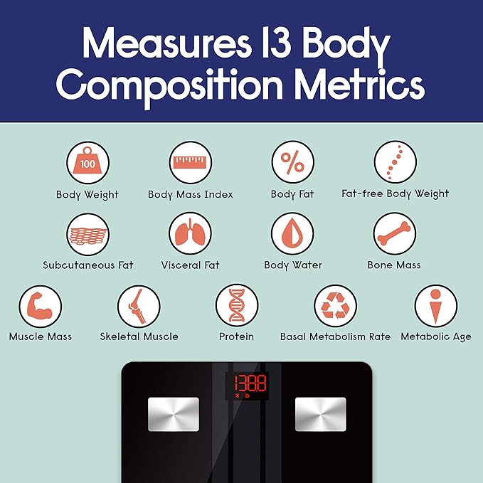 EnerPlex Fit 2020 Model Bluetooth Body Fat Scale Weight Scales Digital Smart Body Composition Wireless Analyzer BMI Scale Health Monitor with Smartphone APP 396 lbs Black