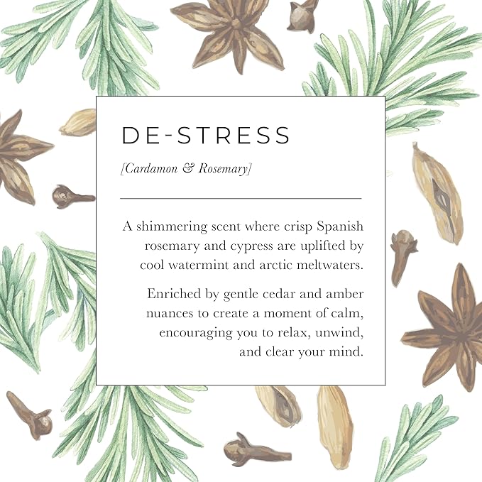 Pecksniff's Aroma:Therapy De-Stress Shower Gel – Luxurious Moisturizing Bath &amp Body Cleanser 1000 ml/33.8 fl oz Bottle