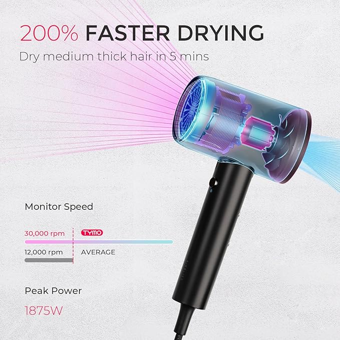 TYMO Diffuser Hair Dryer Blow Dryer - 300 Million Ionic Hairdryer with Diffuser &amp Comb Attachment for Curly Hair Professional Blowdryer for Women Cool Air Button Small Travel Lightweight Black