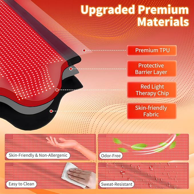 Full Body Red Light Therapy Mat with 3207 LEDs 3-in-1 660nm &amp 850nm TPU Infrared Light Blanket 74.8 x 36 Foldable Therapy Pad with Timer Controller Pulse Modes for Home Use 260W