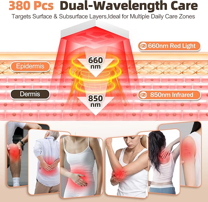 Red Light Therapy Mat for Full Body High-Density LED Infrared Light with 5 Intensity Levels 9 Auto-Shutoff Timer Settings Handheld Controller Gifts for Athletes Office Workers Women Men