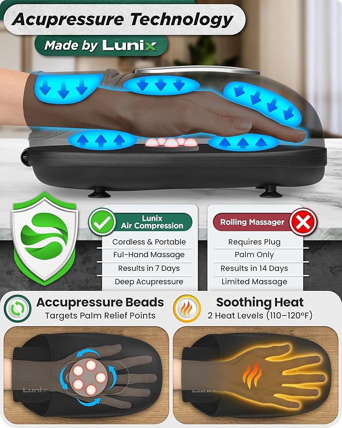 Lunix LX31 FSA Rolling Hand Massager Heat + Compression + Kneading Smart Memory Cordless Rechargeable Charcoal Black
