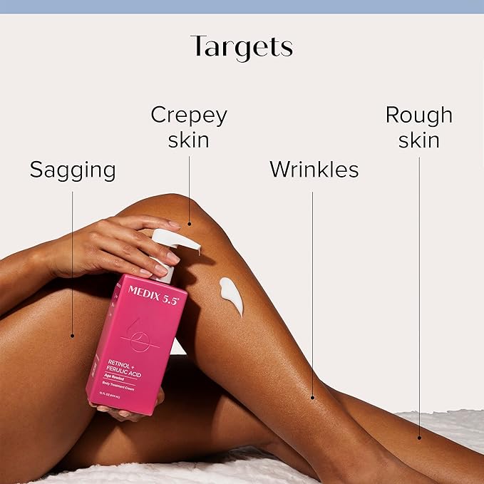 Medix 5.5 Retinol Age Rewind Body Treatment Cream + Glycolic Acid Exfoliating Body Wash Set