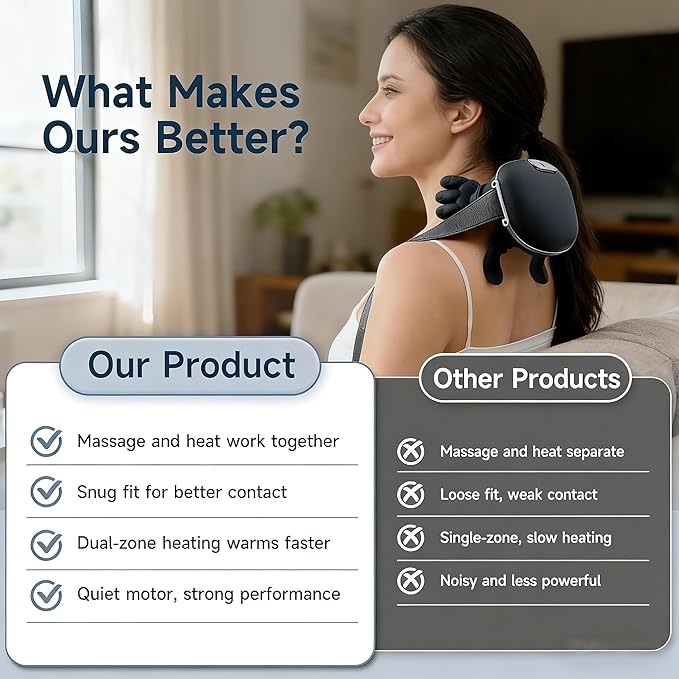 Neck Massager with Heat 4D Shiatsu Neck and Shoulder Massager with Hands &amp Fingers Bionic Hand-Like Kneading Deep Tissue Relief Wireless Portable for Home Office Travel Gift for Men Women (Bl
