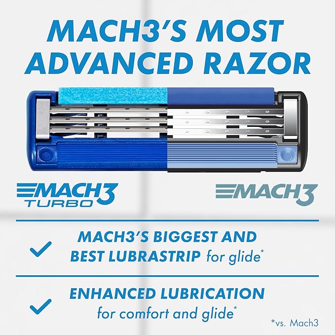 Gillette Mach3 Turbo Mens Razor Blade Refills 17 Count