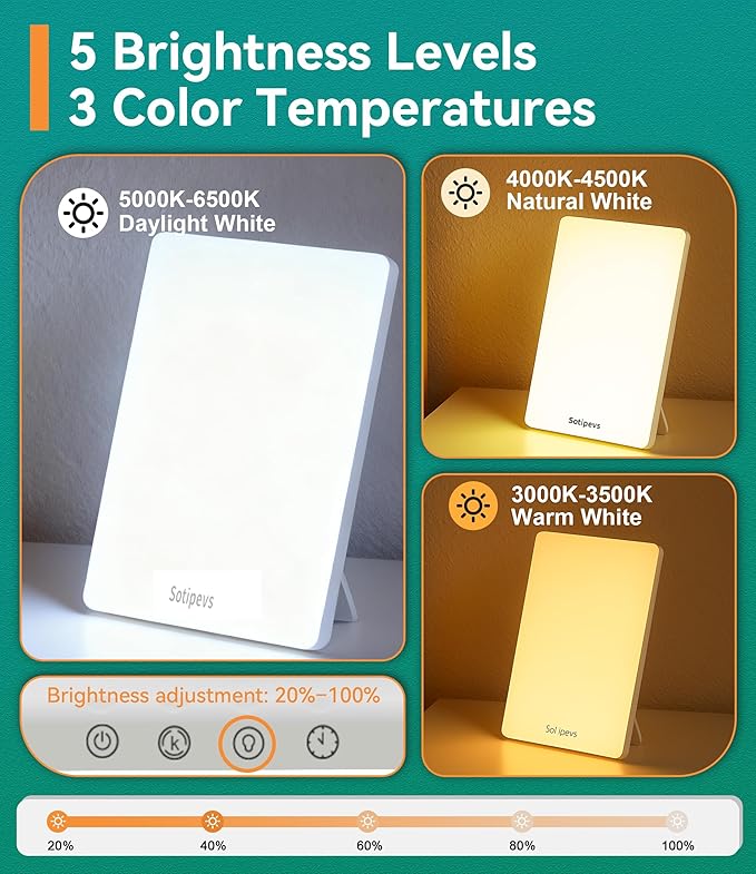 Light Therapy Lamp 15000 Lux Happy Lamp Adjustable Brightness UV-Free Touch Control Sun Lamp with Memory Function Timer - Home/Office Use As Lift Mood