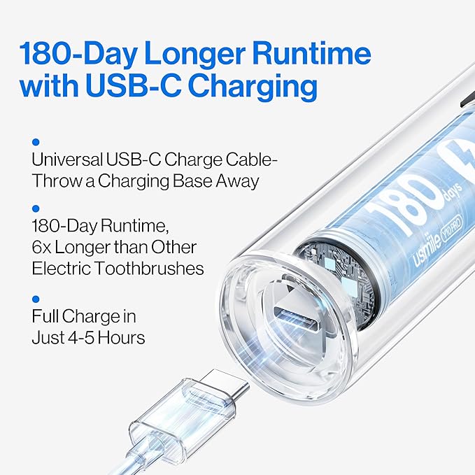 usmile Y10 PRO Rechargeable Electric Toothbrush with Smart Display Missed Spot Detection Pressure Sensor 180-Day Battery Life IPX8 Waterproof Travel-Friendly with 2 Brush Heads