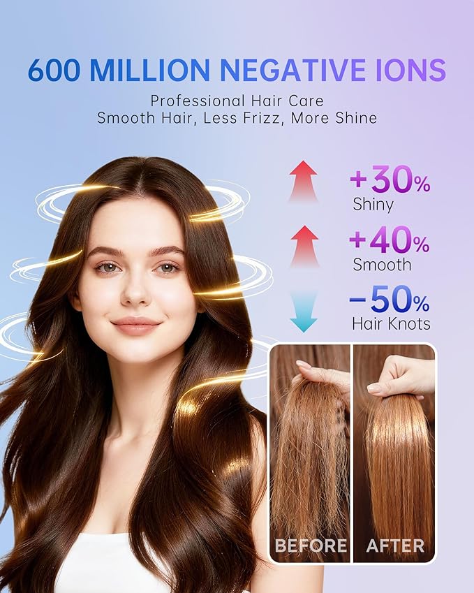 Hair Dryer Professional 600 Mmillion Ionic Hair Dryer for Women Men Travel Salon Fast Drying Low Noise Lightweight Mini Hair Blow Dryer Without Heat Damage for Fine Hair(Slive)