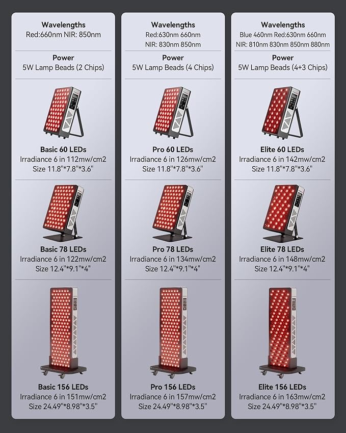 Red Light Therapy Devices 78 Pro