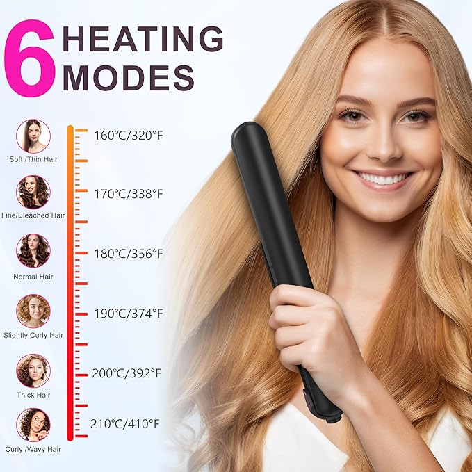 2-in-1 Cordless Flat Iron Hair Straightener &amp Curlerr Rechargeable Cordless Hair Straightener with 9600mAh Battery LCD Display Negative Ion Tech 6 Adjustable Temps Heat-up in Seconds for Home