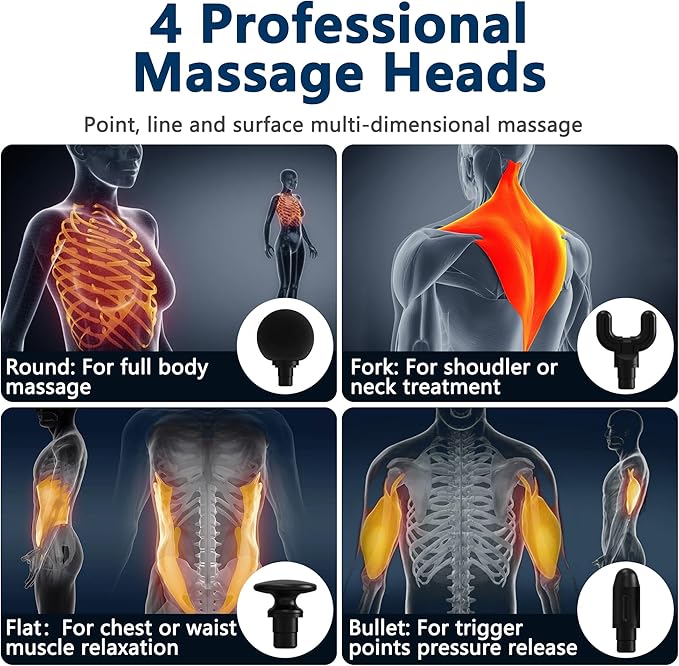 Massage Gun with Upgraded Extension Handle Back Massager for Pain Relief Deep Tissue Muscles/Neck/Shoulders/Waist/Legs Massager with 4 Massage Heads &amp 6 Speed Levels &amp 3 Massage Modes