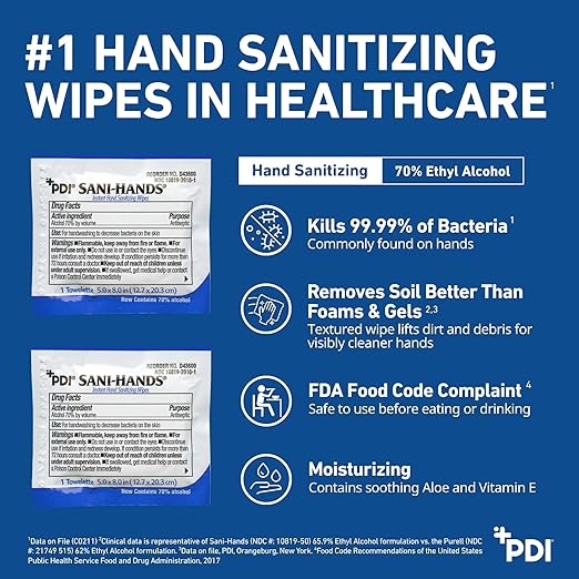Bundle of Sani-Hands Instant Hand Sanitizer Wipes 100 Packets/Box + Easy Screen Cleaning Wipes for Touchscreens Electronics Phones Tablets Monitors TV Screens 70 Wipes/Canister